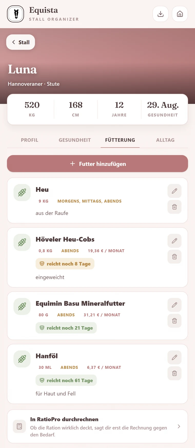 Futterplan mit Mengen, Monatskosten und der Restreichweite je Futtermittel